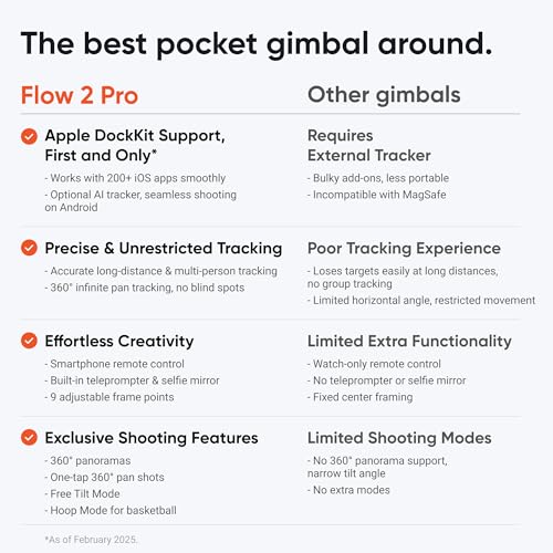 Insta360 Flow 2 Pro Grey - Foldable AI Phone Gimbal, Track in 200+ Apps with Apple DockKit, Multi-Person Tracking, 360º Pan Tracking, Built-in Tripod/Selfie Stick, iPhone/Android Portable Stabilizer