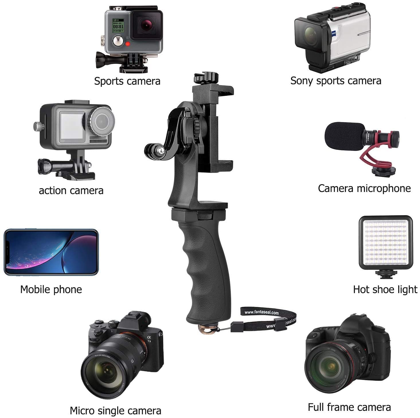 2in1 Ergonomic Portable Action Camera+Smartphone SYN Hand Grip Stabilizer Combo Mount Video Vlogging Rig Holder Kit for GoPro iPhone Interview Travel YouTube Tiktok Streaming-Mic+Light Adapter