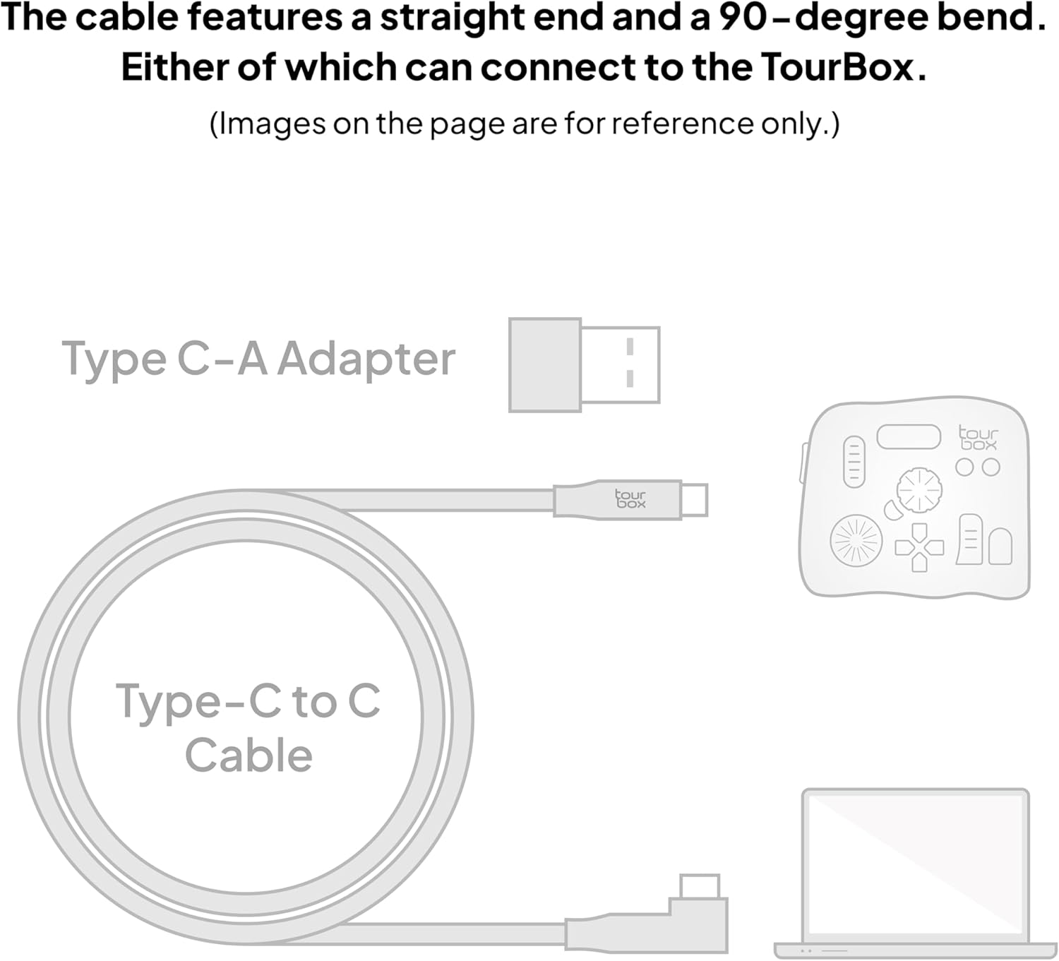TourBox NEO - Custom Controller for Photo Video Editing, Color Grading, Illustration, MacOS/Windows, Photoshop Lightroom Davinci Resolve After Effects Premiere Final Cut Pro Programmable Keyboard