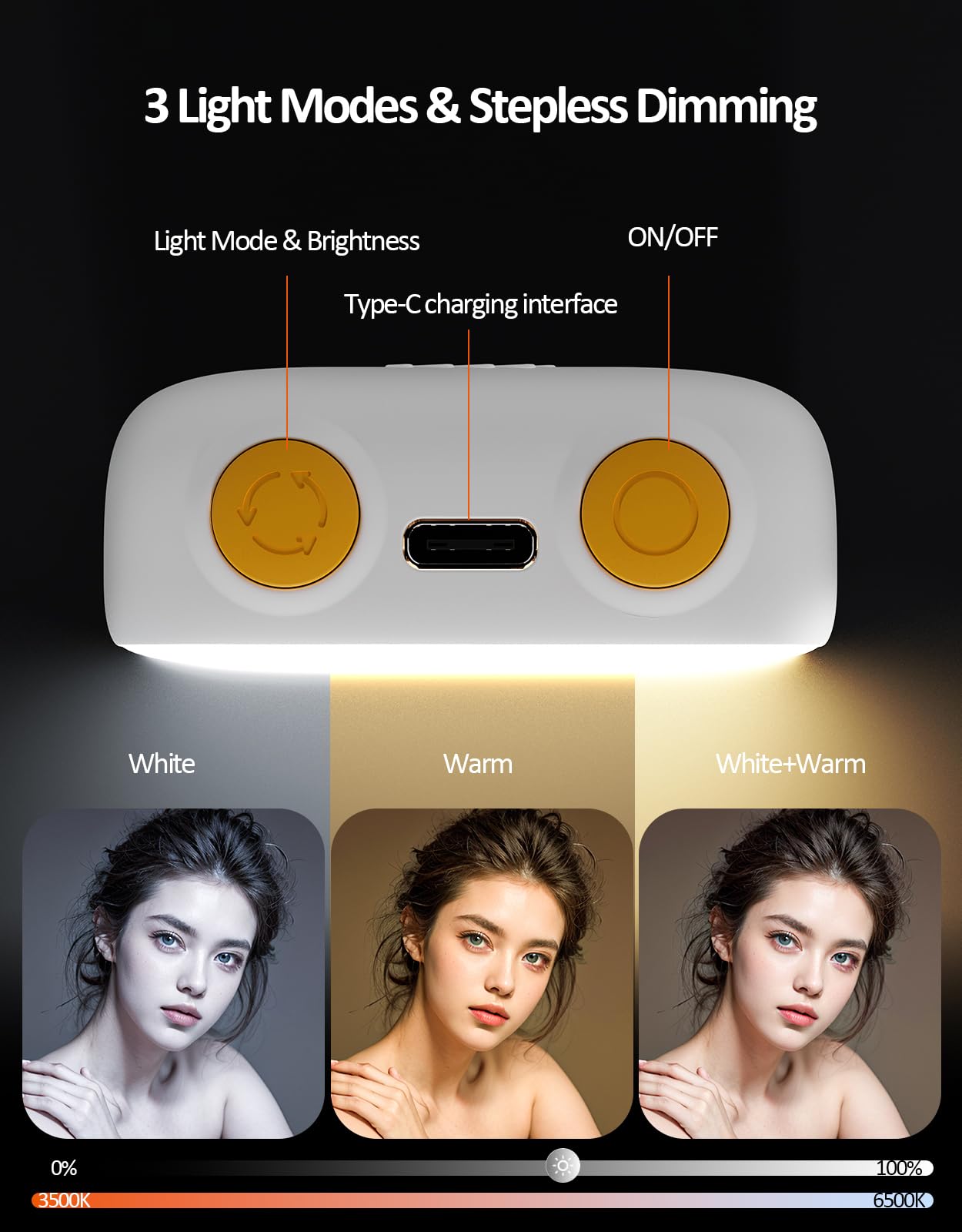 Magnetic Light for DJI Gimbal Small Video Light for Gimbal - USB-C Rechargeable, 3 Modes, 10 Brightness Levels, Compact DJI Light Attachment